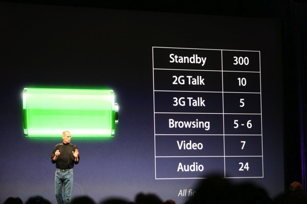 [wwdc-keynote_181.jpg]