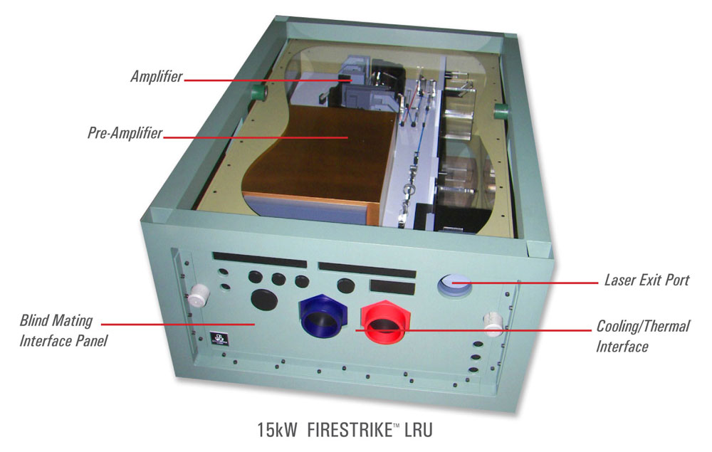 [Northrop-Grumman-FIRESTRIKE-Laser.jpg]