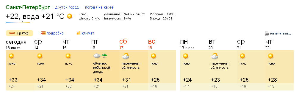 Какая погода летом 2024 в москве. Погода Иваново. Погода СПБ. Погода в санкпетербуре на неделю. Погода в Санкт-Петербурге на неделю.