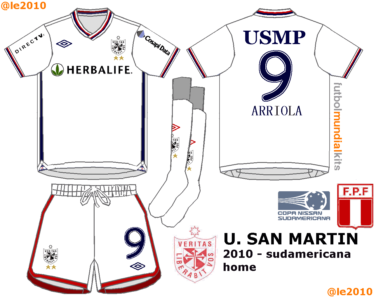 Equipos clasificados para la copa nissan sudamericana 2010