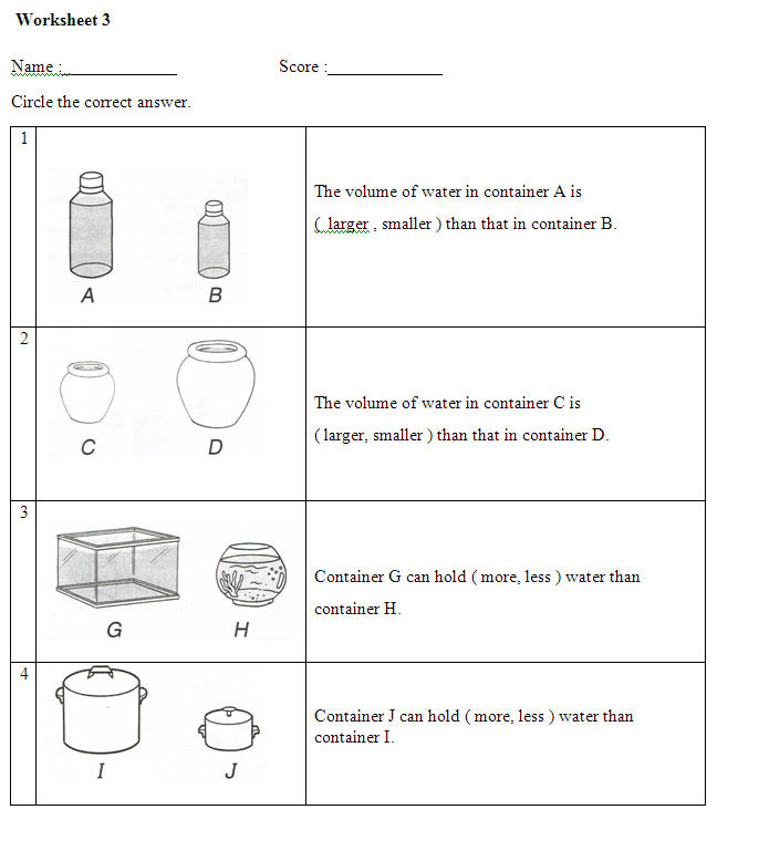 Volume of liquid: Worksheet 3