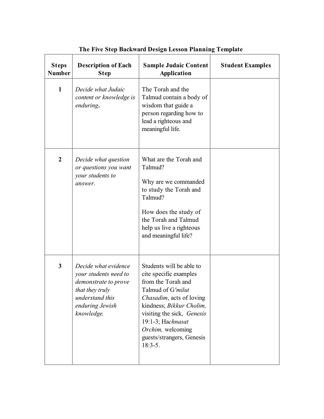 Mentoring Template 28 Images Mentoring Plan Workbook Mentoring Evaluation Form Sle Sle Lesson Plan Template Pdf