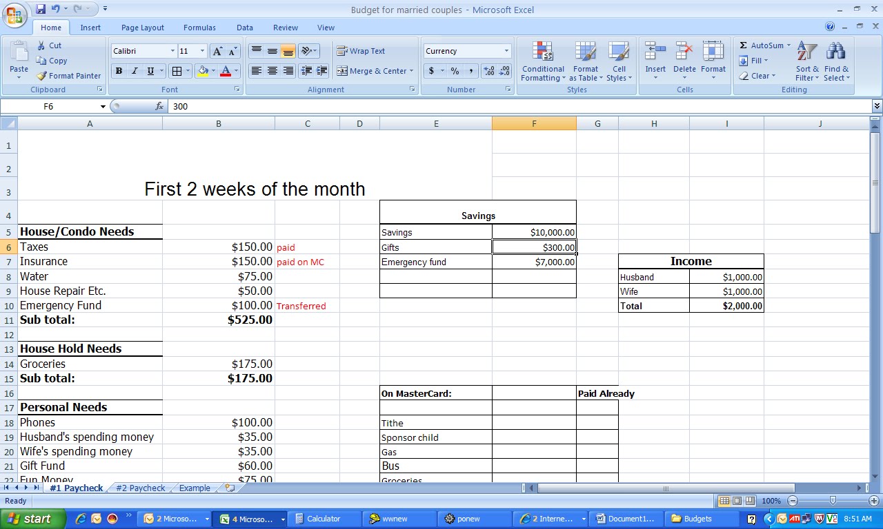 Captive Creativity My Budget