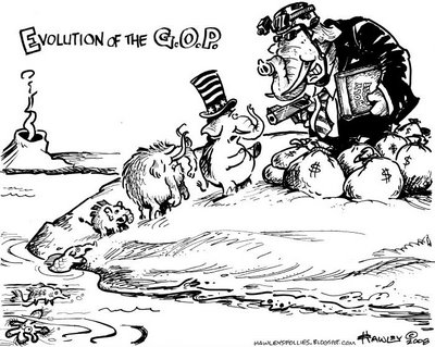 The Evolution of the Republican Party