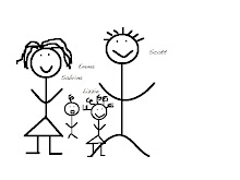 The Fam