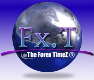 Learn Forex Currency Trading