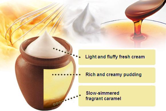 [Magic+Pot+Pudding.JPG]