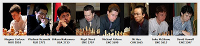 Les 8 participants au tournoi de Londres © Site officiel