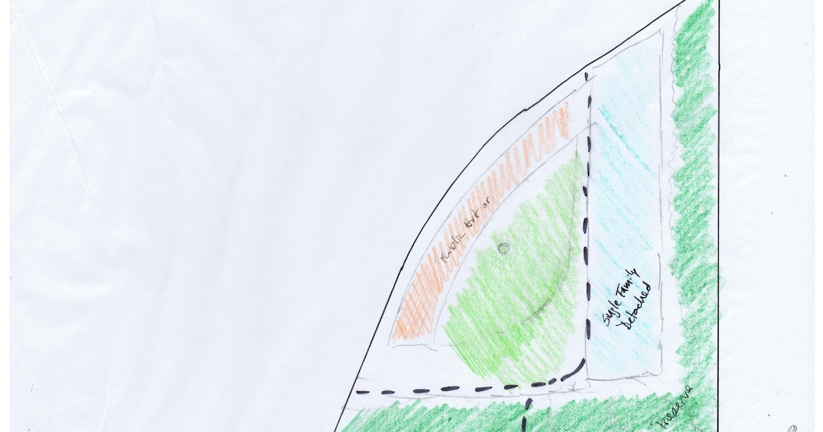 Landscape Architecture: Functional Diagrams and Matrix