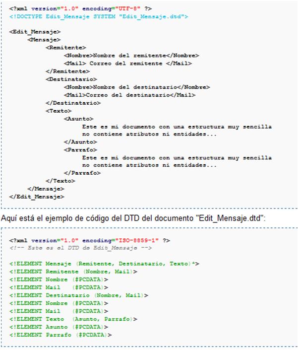 Cada uno es arquitecto de su destino: XML: Extensible Markup Language