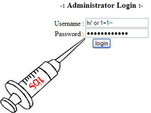 SQL INJECTION TUTORIAL BEGINNERS PDF DOWNLOAD SQL INJECTION TUTORIAL BEGINNERS PDF DOWNLOAD