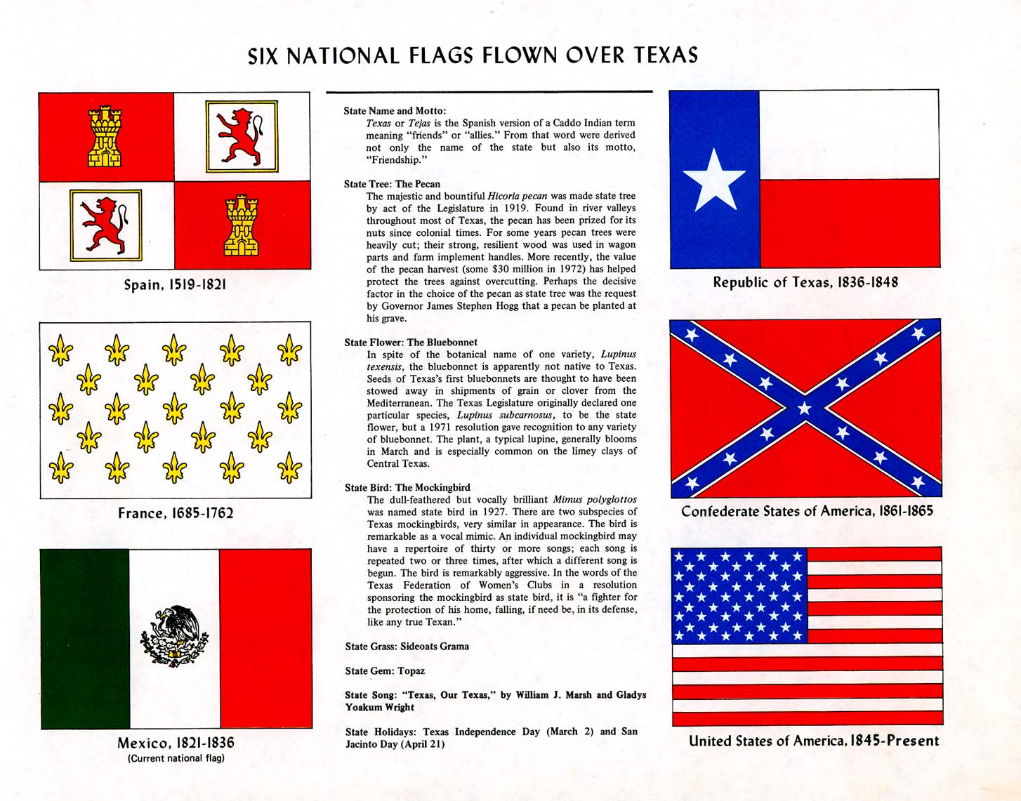 [six_national_flags.jpg]