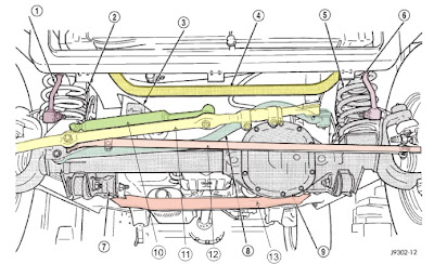 1997 Jeep Wrangler Suspension Parts