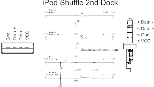 ipod shuffle wire diagram wiring diagram iPod 4 Charging Diagram ipod shuffle wire diagram wiring diagramipod shuffle wire diagram 15