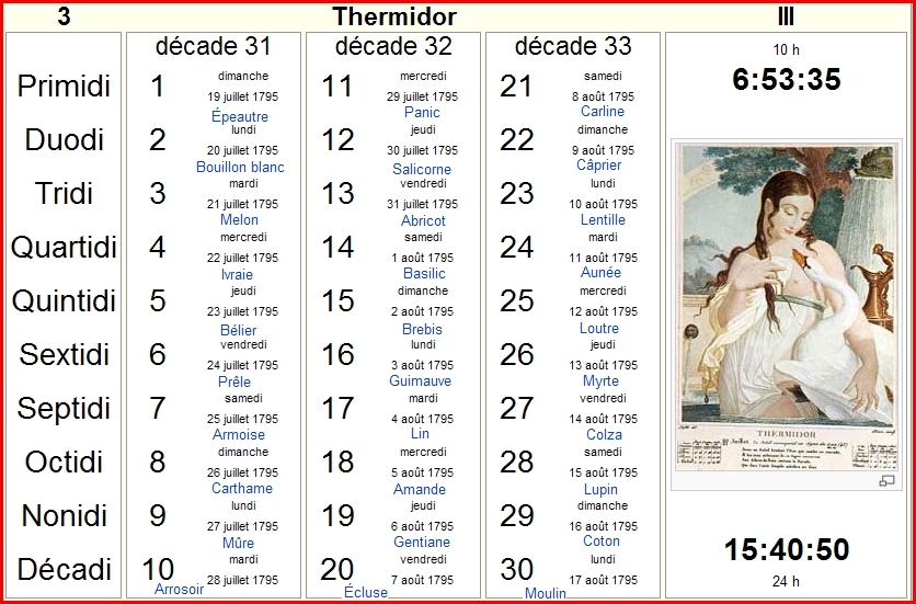 AUBUSSON D'AUVERGNE: Calendrier républicain français (Les mois) AUBUSSON D'AUVERGNE: Calendrier républicain français (Les mois)