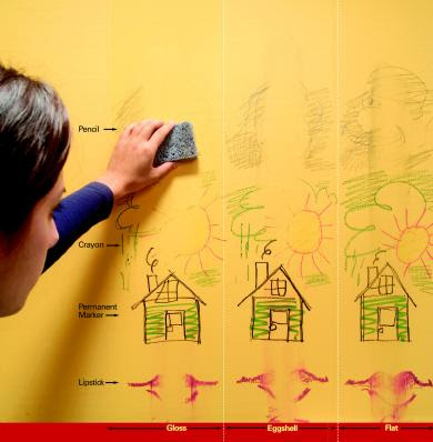 Snowcem Paints Scrubbable Easy Cleaning Wall Q The Walls Of Our Kids Playroom Are Beginning To Look Shabby From Repeated Cleaning So It S Time Repaint Is There An Easy Clean But More Durable