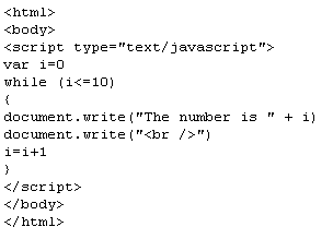 Learn JavaScript: JavaScript While Loop