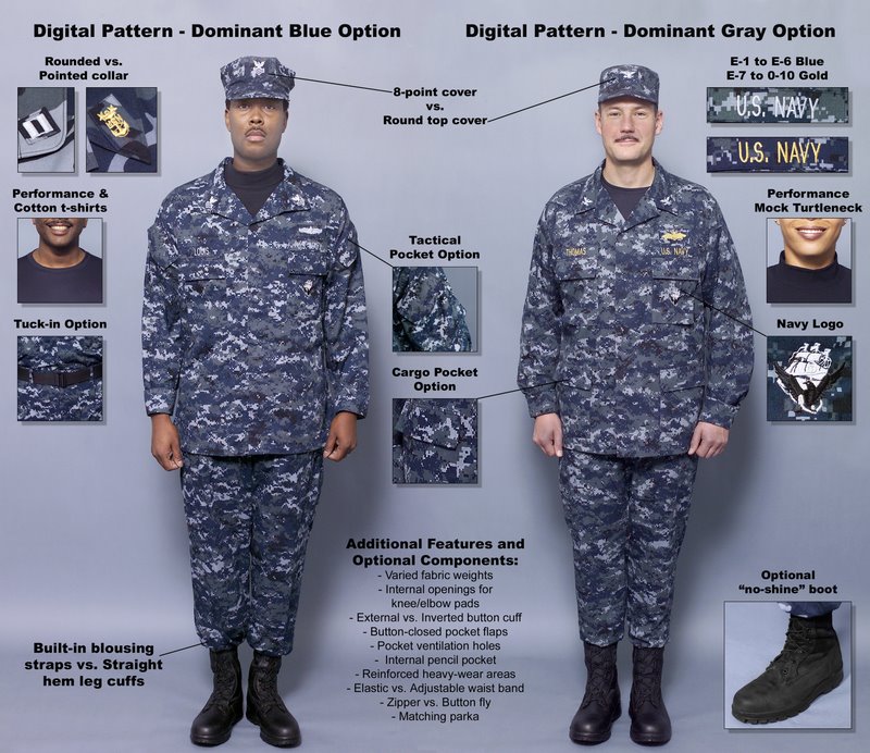 [US_navy_Working_Uniform.jpg]