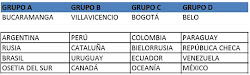 GRUPOS DEL X CAMPEONATO MUNDIAL