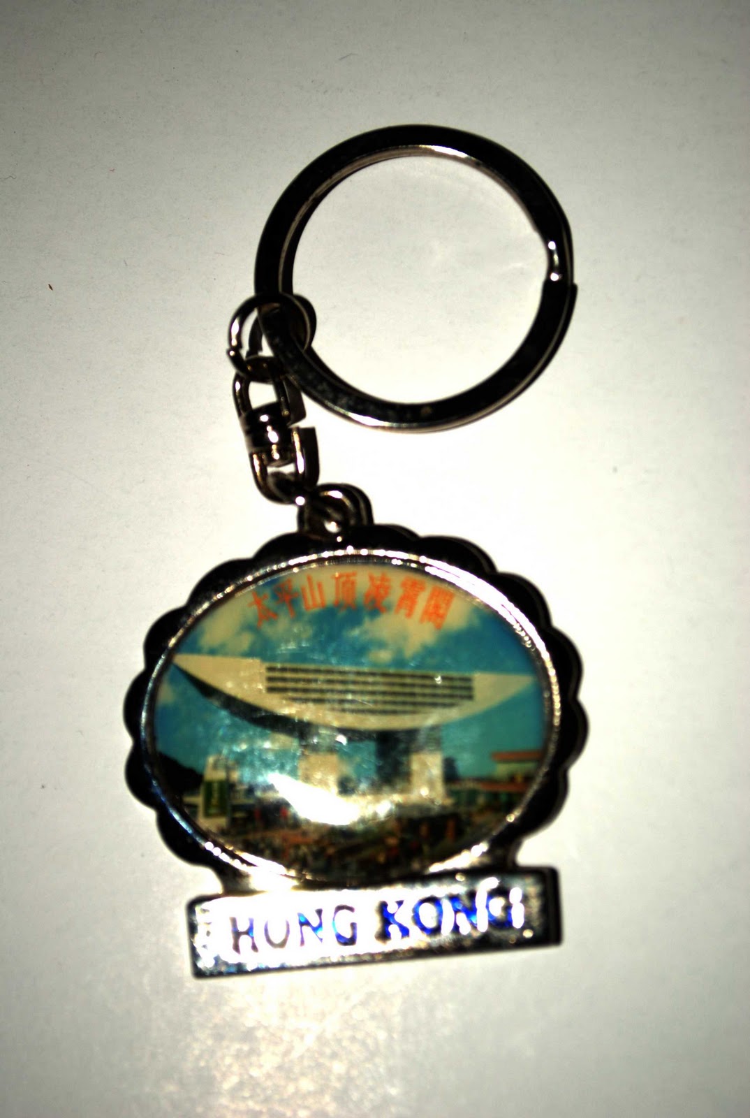 Travel Nostalgia » My Unique Regional Souvenir Keychain Collection