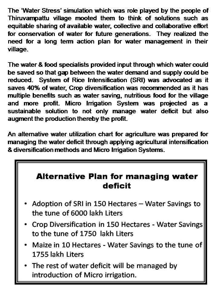 WaterandClimate Water Budgeting along with the community…...
