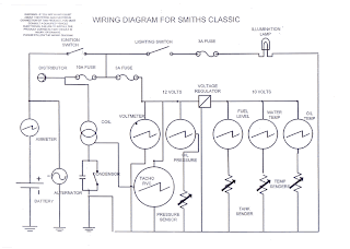 TAKE IT IN TOP!: Wiring Diagram for Smiths Classic Gauges