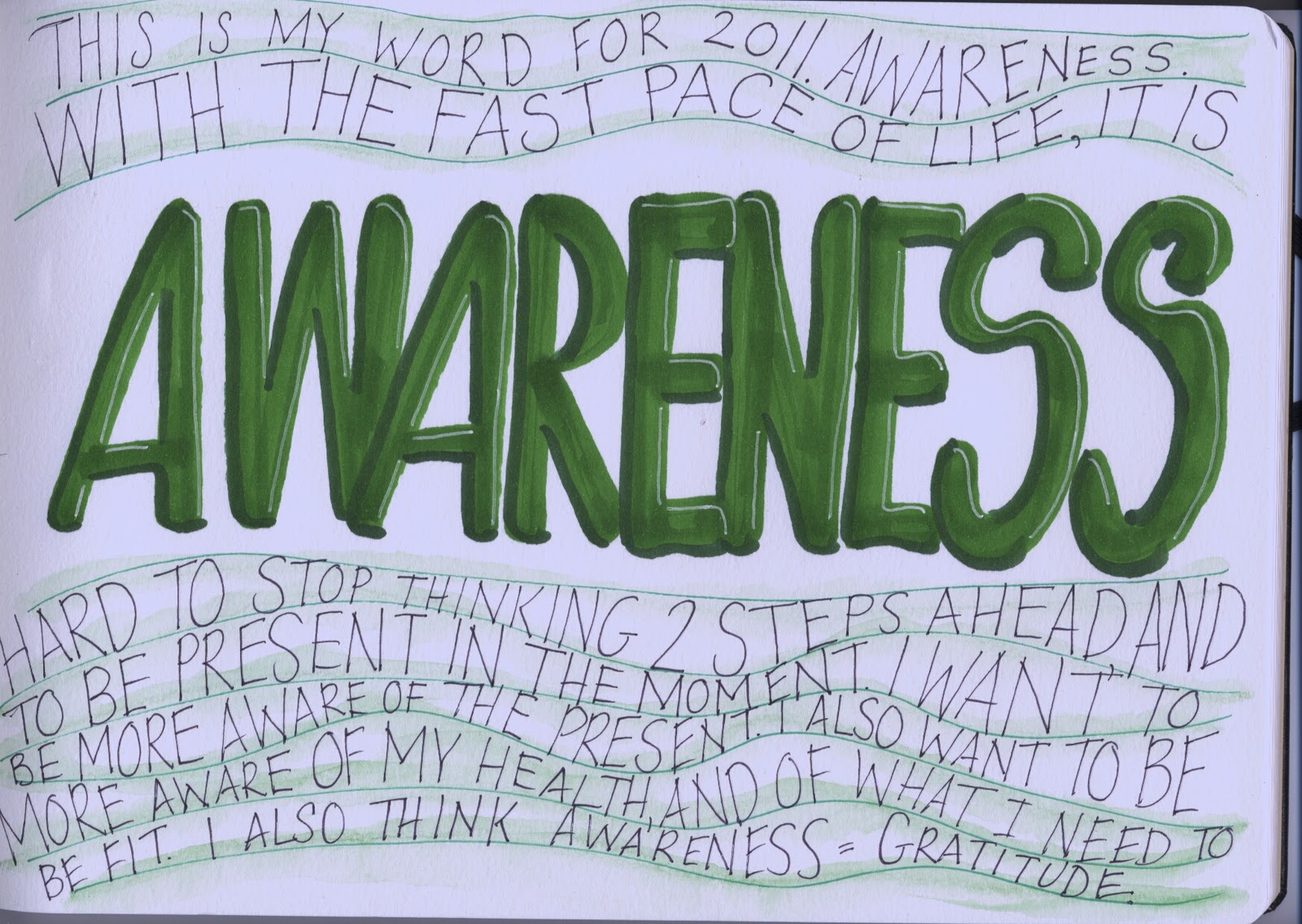 NickieBlog: Awareness