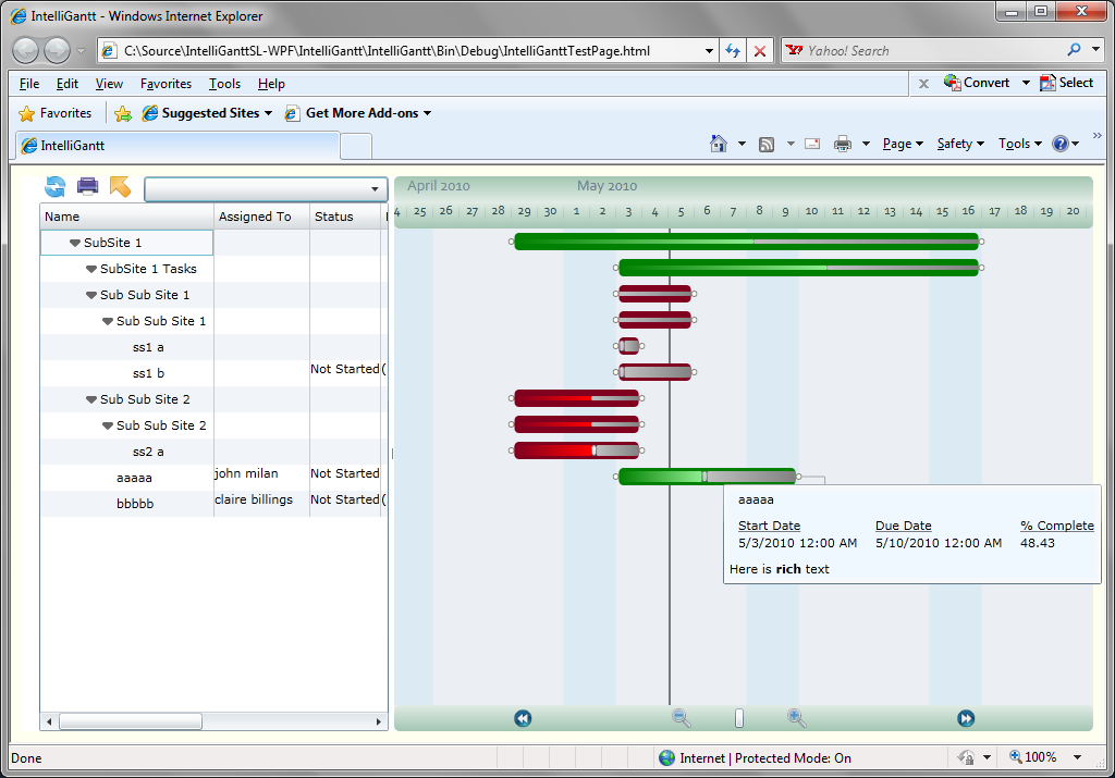 IntelliGantt: The Worlds Best SharePoint Gantt Chart