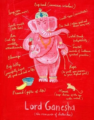 [ganesh.jpg]