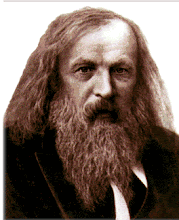 Dimitri Ivanovich Mendeleev (1834-1907)