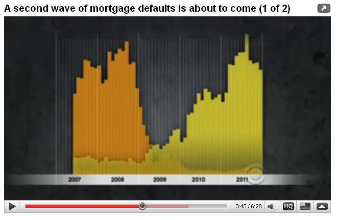 [option+ARM+mortgages+to+default+2010.JPG]