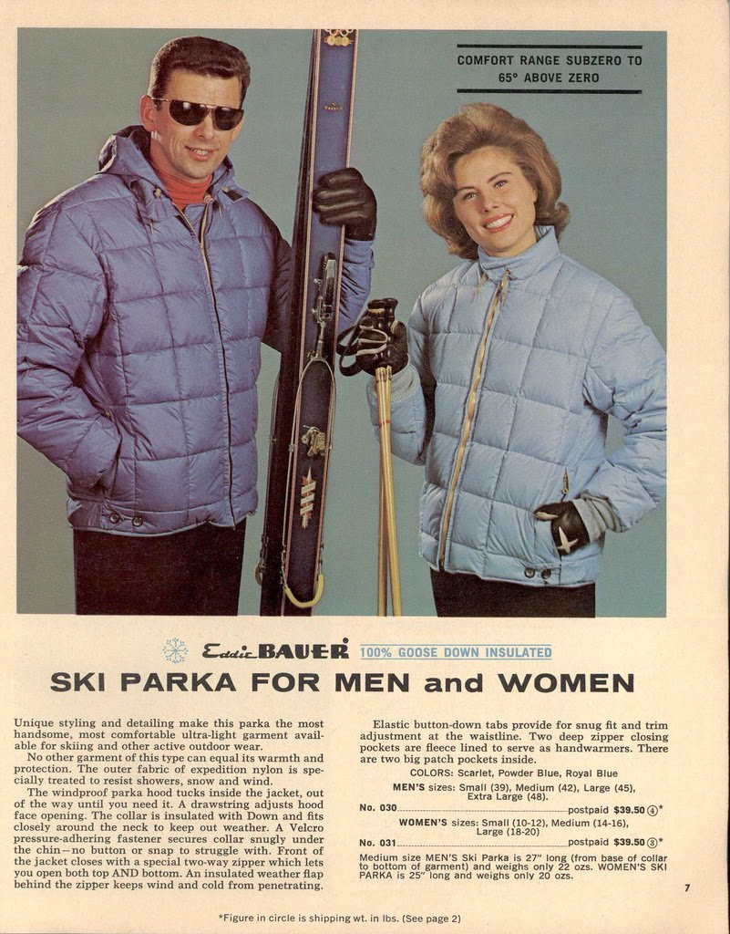 Archival Parkas – Archival Clothing blog