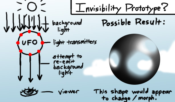 UFO berbentuk Bundar Terlihat Di Atas Langit Yokohama