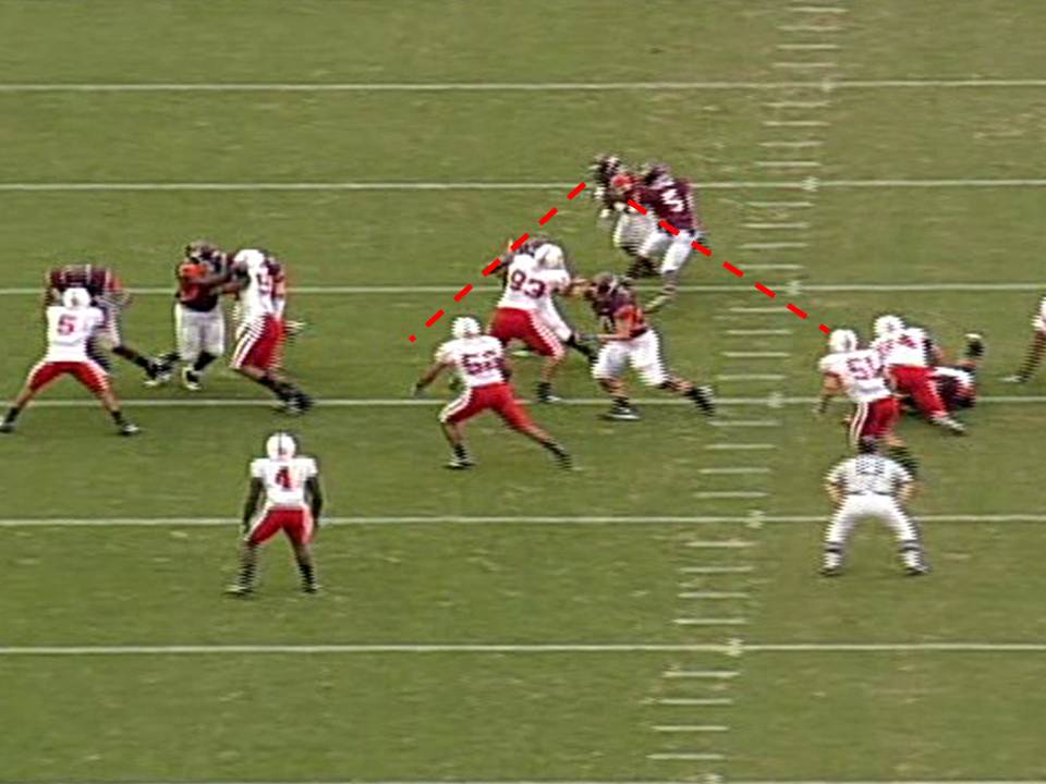 Cripes! Get back to fundamentals...: Nebraska Over / Under Front