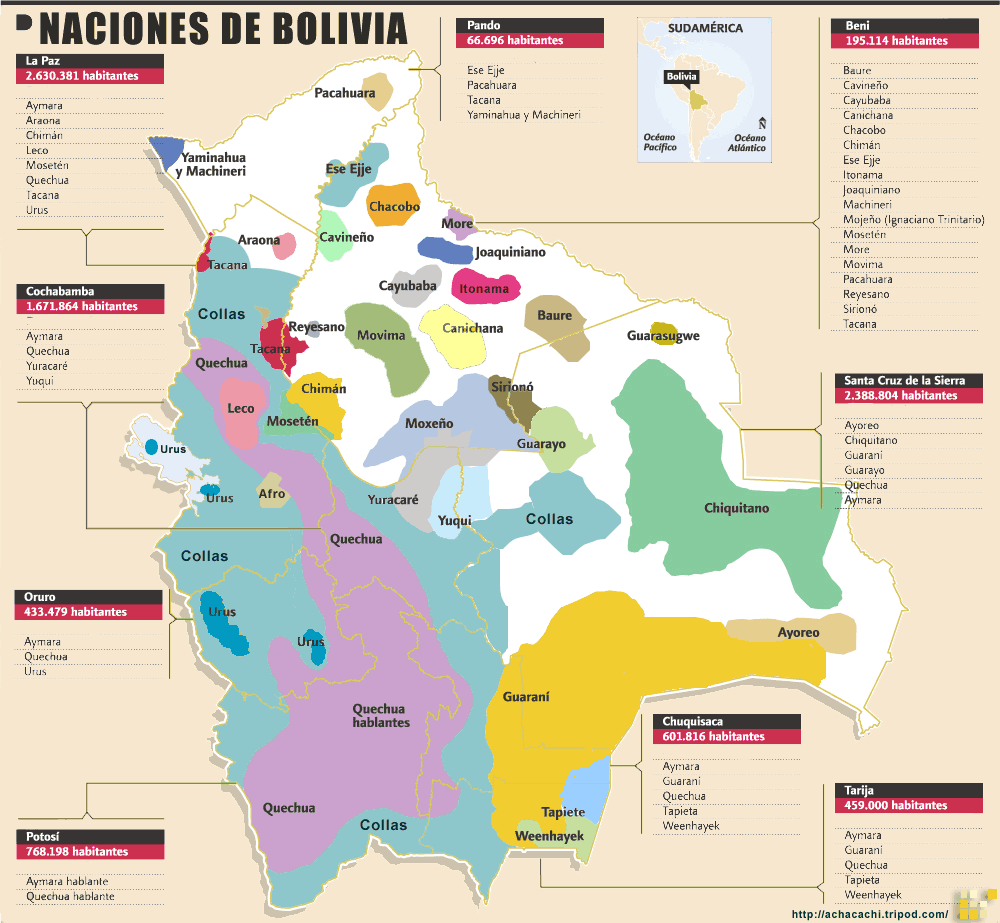 bolivia-mapa-naciones.gif