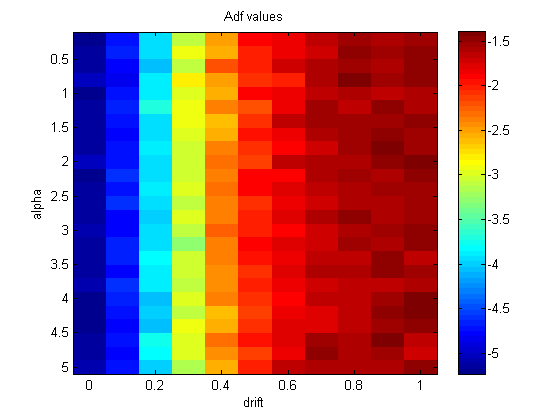 Trading strategy backtesting matlab