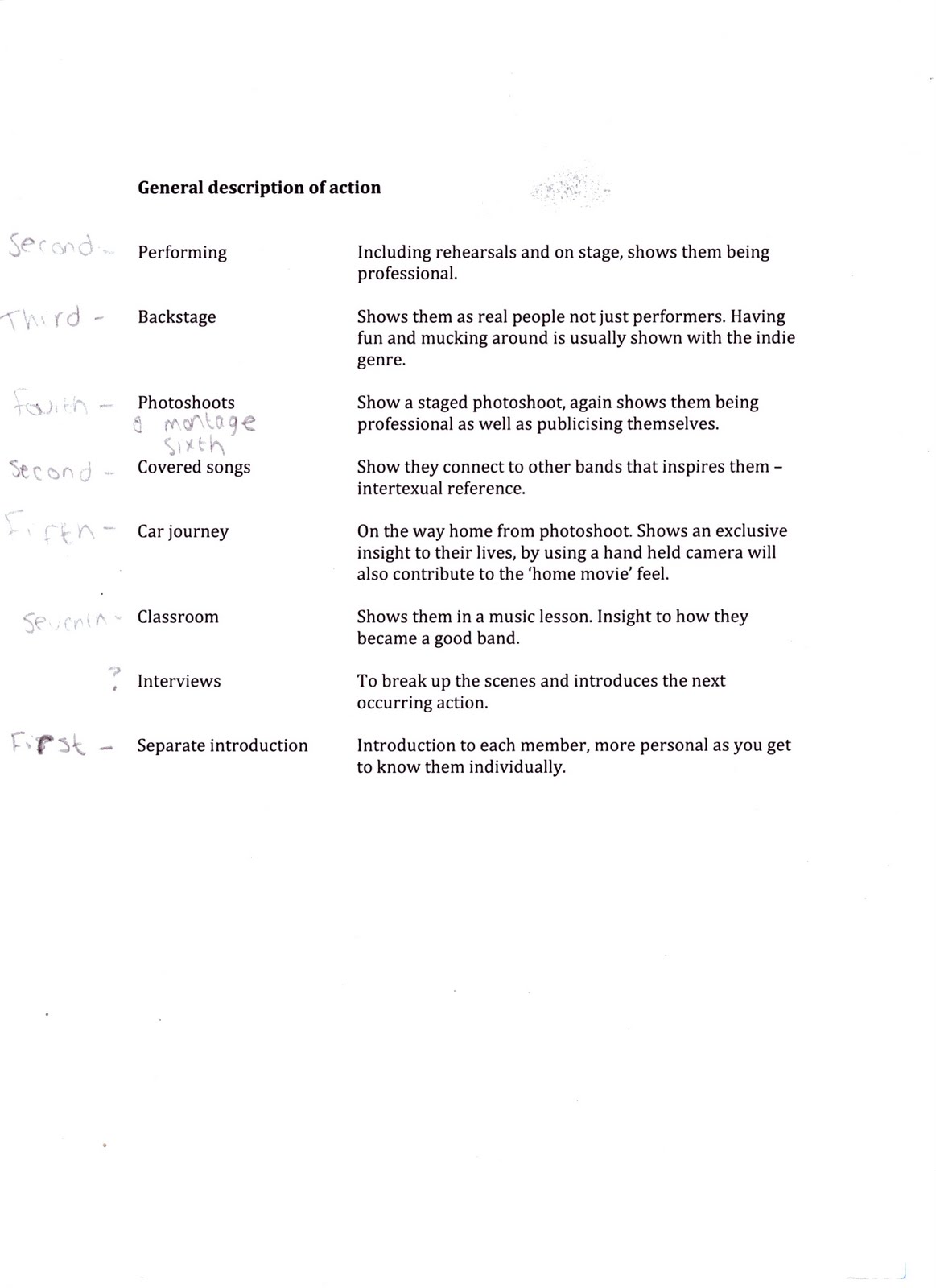 Kerri Hoskins & Becky Wallis A2 Production: Storyboard, Script, Setting ...