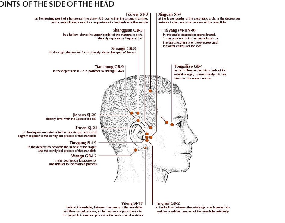 Do Restorative Yoga 40 Days of Relaxation Day 4