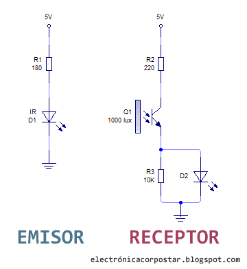 Sensor de infrarrojos (emisor y receptor) | CIRCUITOS ELECTRONICOS