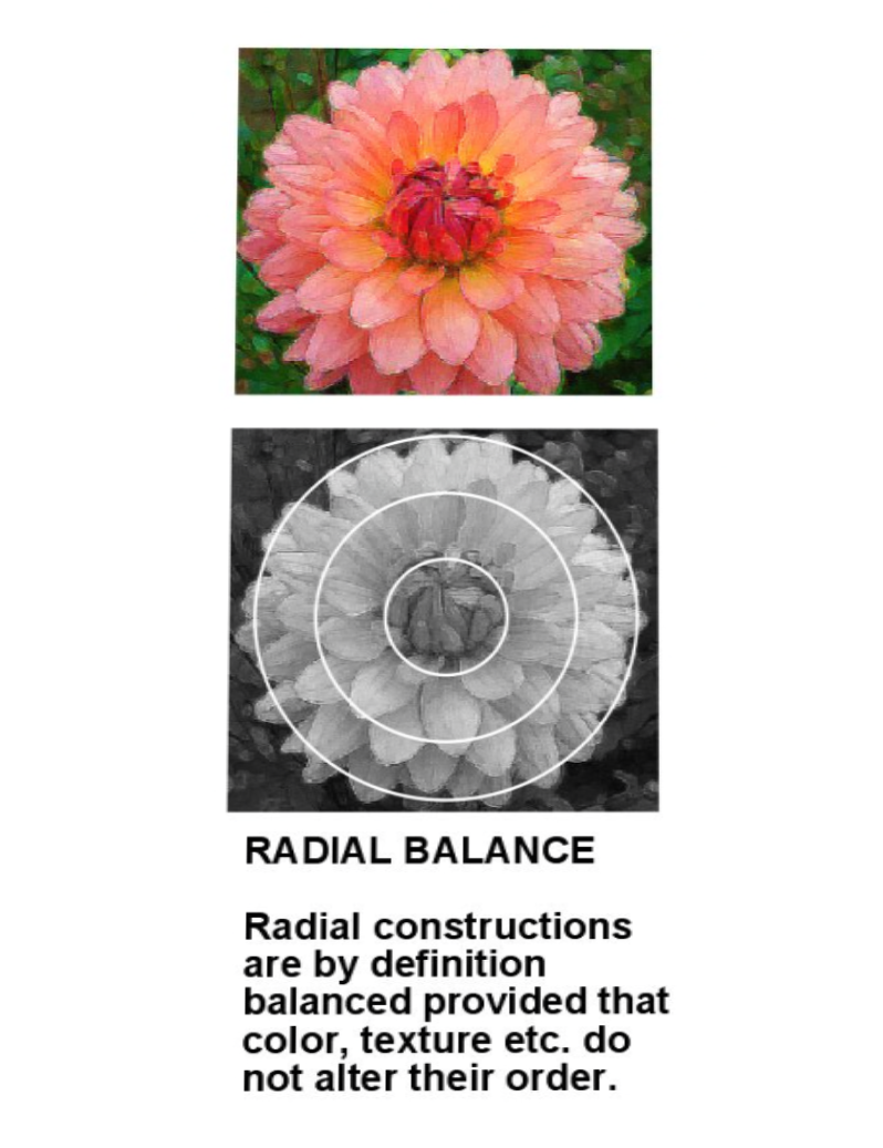 Stead's ARTS 1101, SSU, Spring Semester 2011: Radial Balance