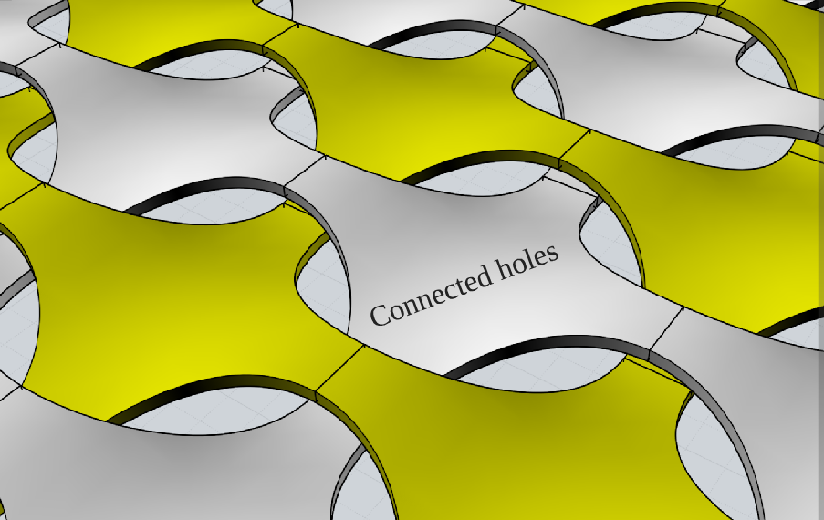 [Connected+holes.png]