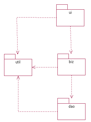 [uml-package-diagram.PNG]
