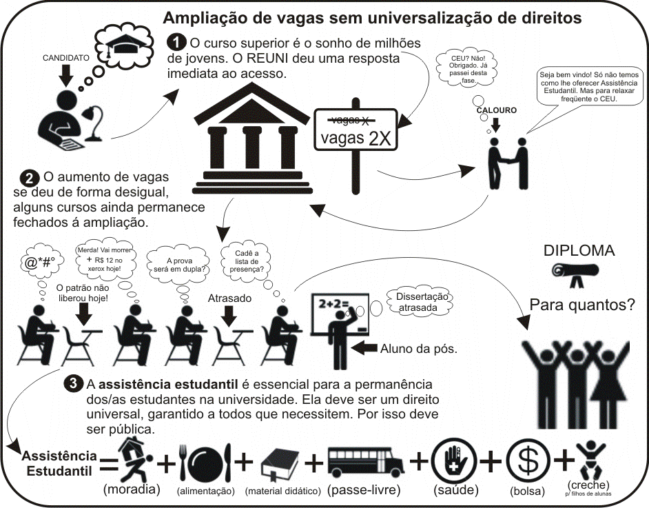 Seis Estudantes Executaram Operações Com Alguns Números