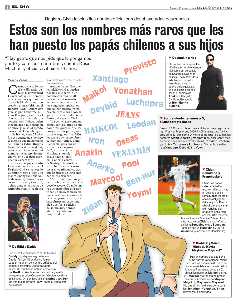 [Nombres+hombres.jpg]