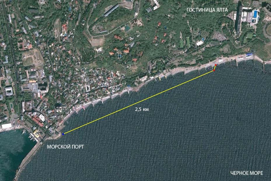 Плавание на Открытой Воде - от новичка до профессионала: октября 2010