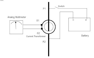 Checking the Polarity of Current Transformers