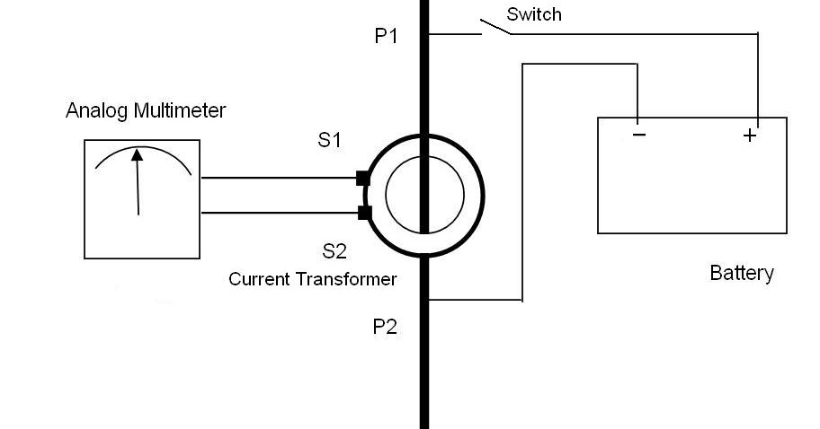 Checking the Polarity of Current Transformers