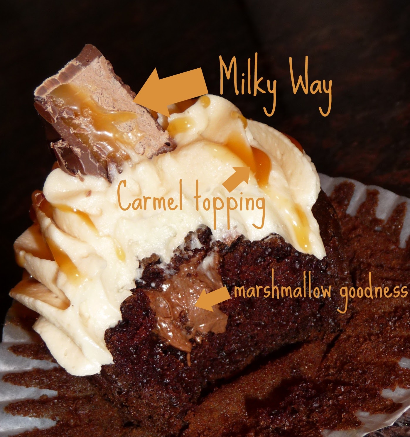 Everybody Loves Raymond...and Kat Left Over Halloween Candy?!