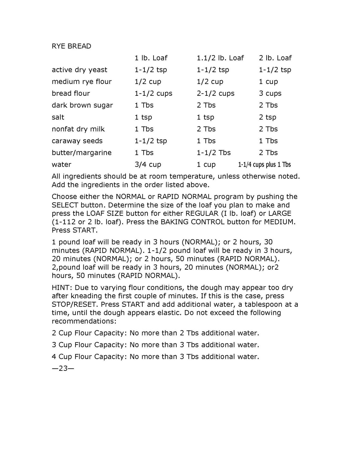Welbilt Bread Machine Blog Model ABM4100T Welbilt Bread Machine