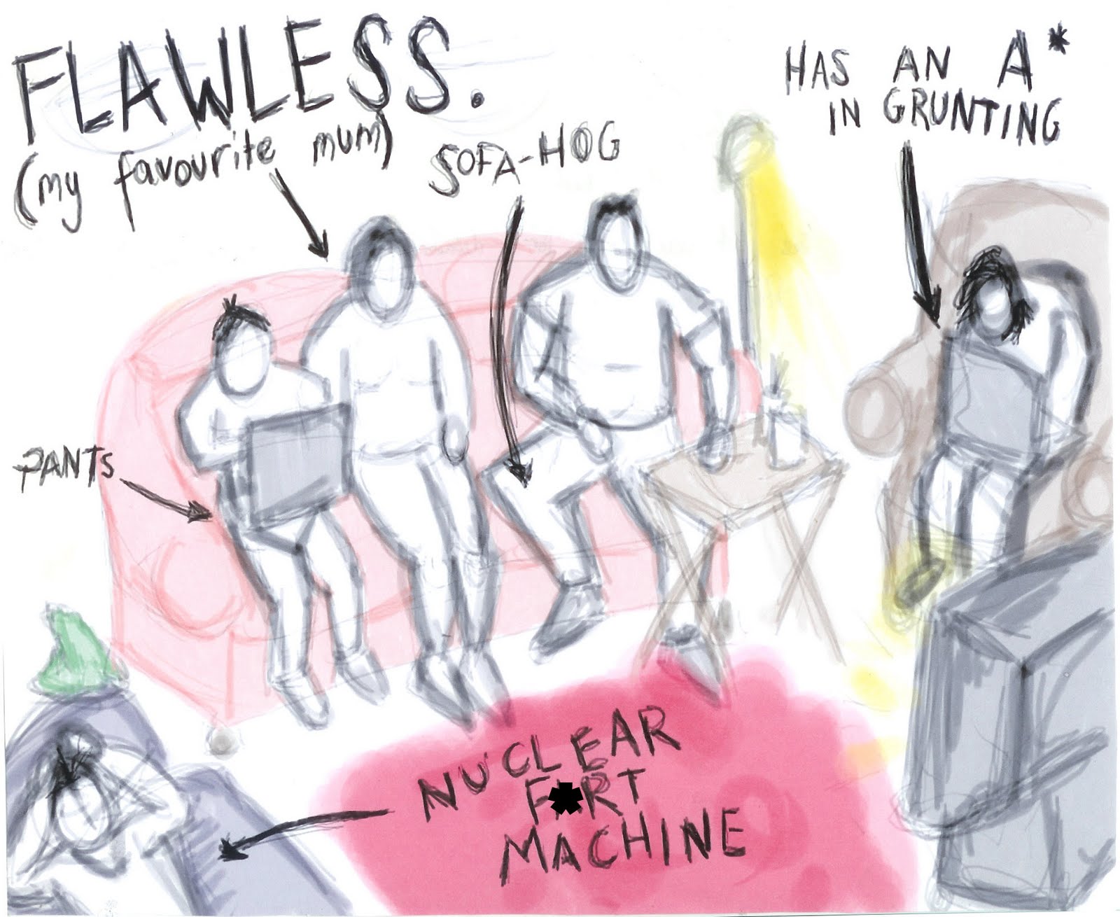 [Nuclear+Family.jpg]